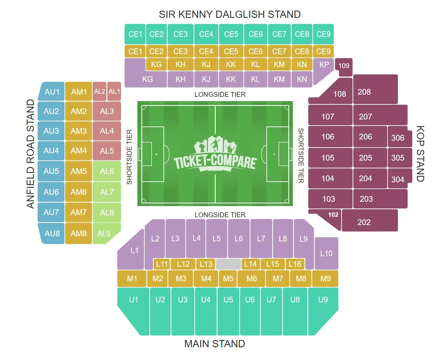 Plano de asientos de Anfield