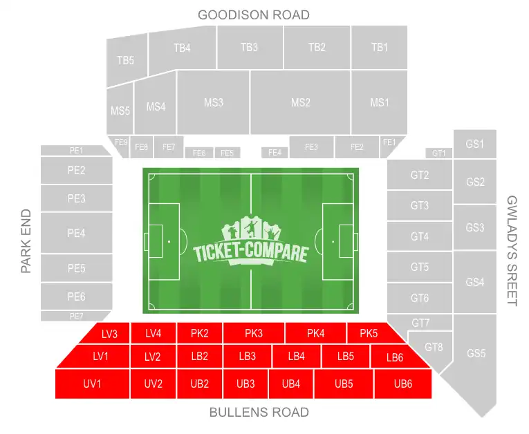 Bullens Road Stand en Goodison Park destacado