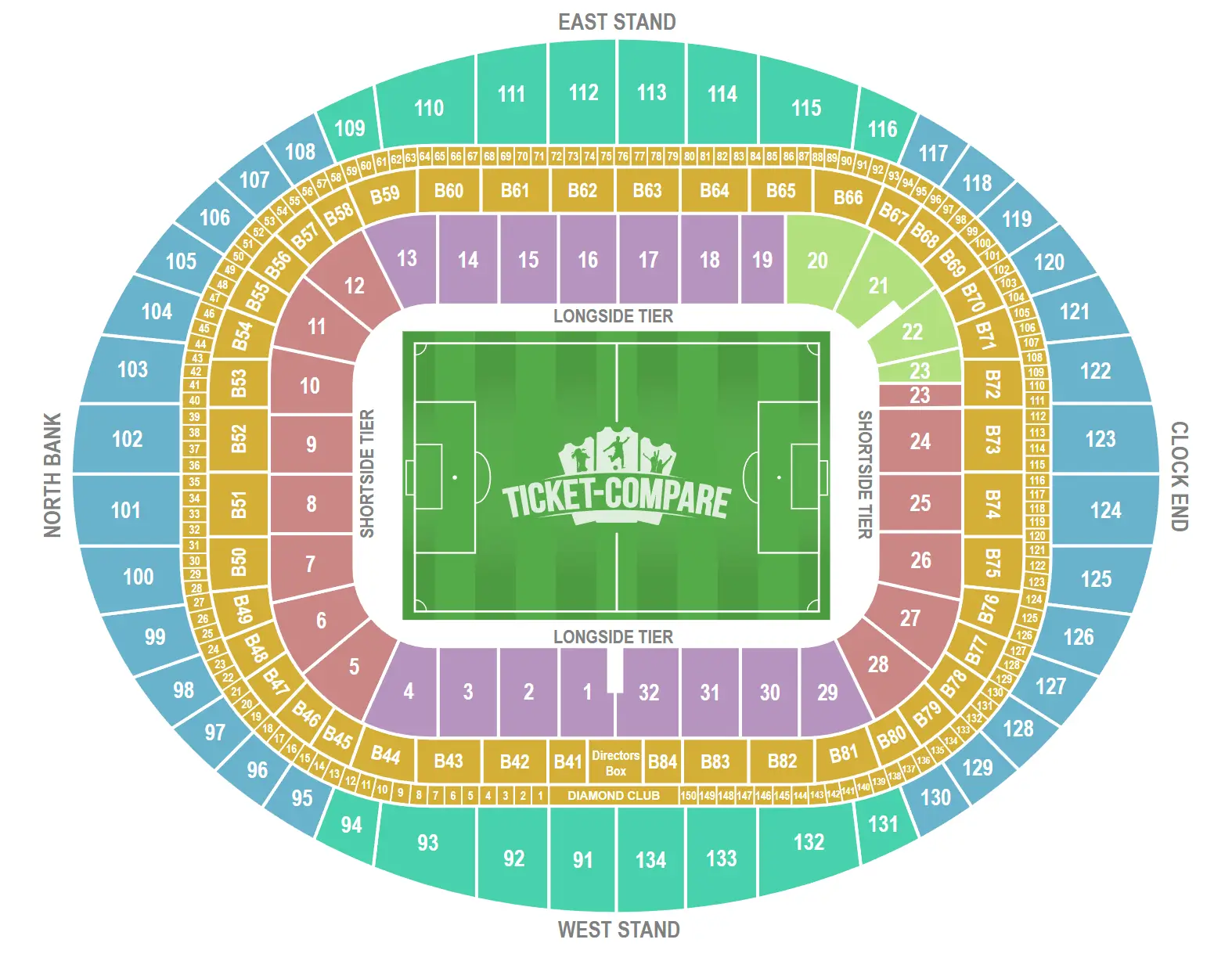 Plano de asientos de Emirates Stadium