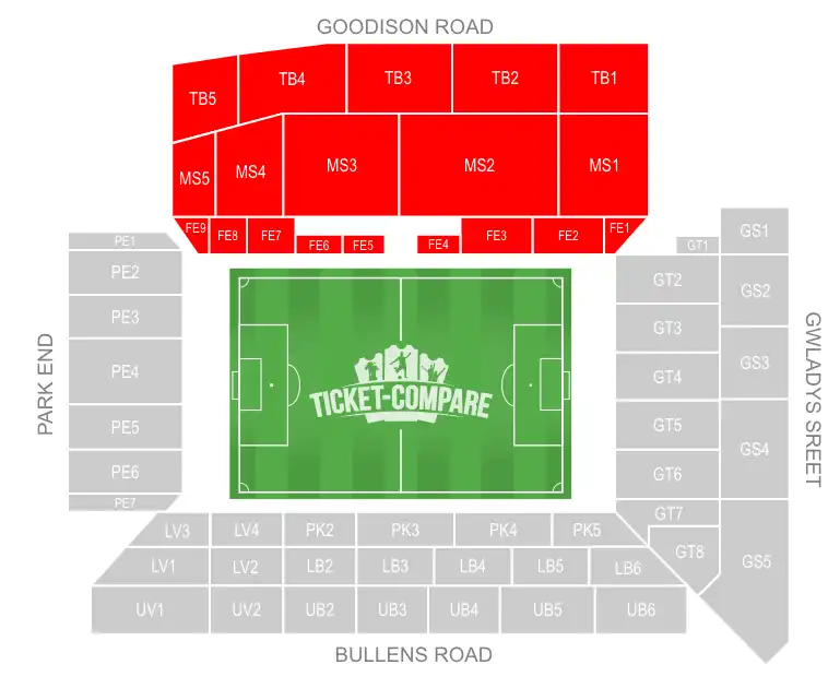 Goodison Road Stand (Main Stand) en Goodison Park destacado