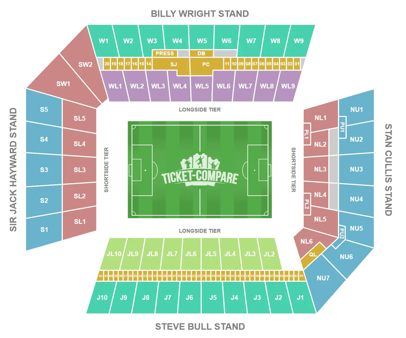 Plano de asientos de Molineux Stadium