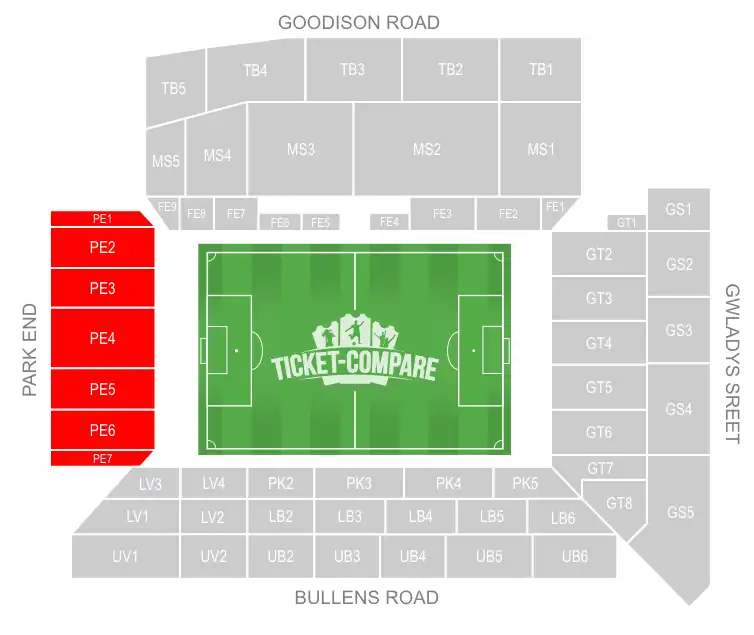 Sir Philip Carter Park Stand en Goodison Park destacado