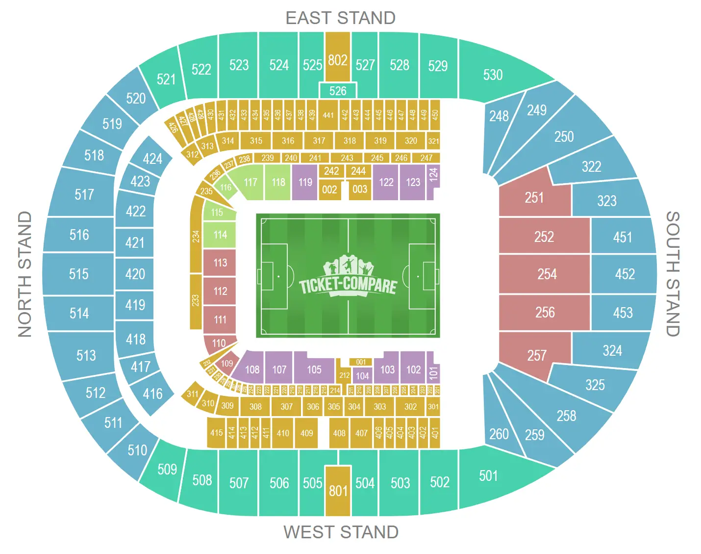 Plano de asientos de Tottenham Hotspur Stadium