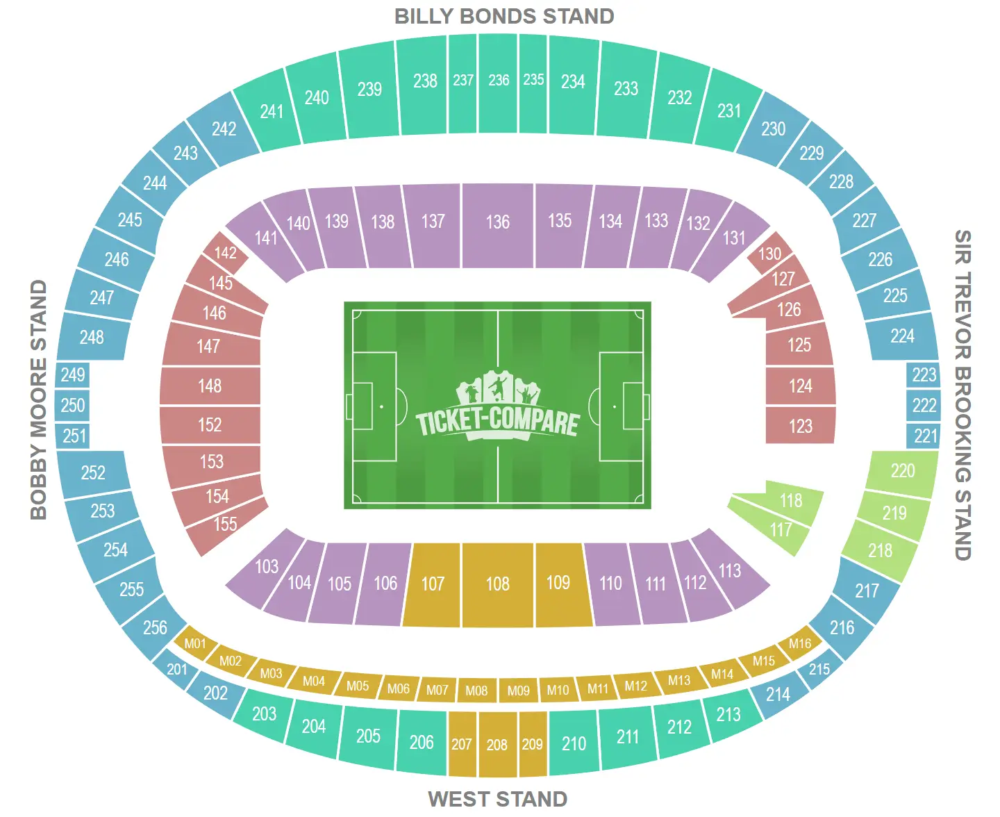 Plano de asientos de London Stadium