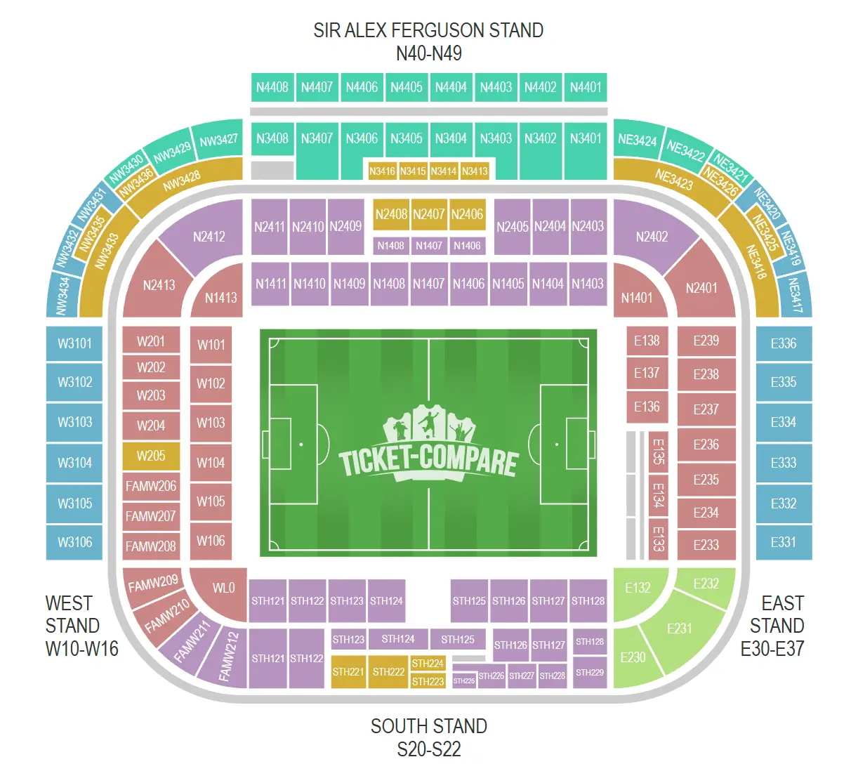 Plano de asientos de Old Trafford