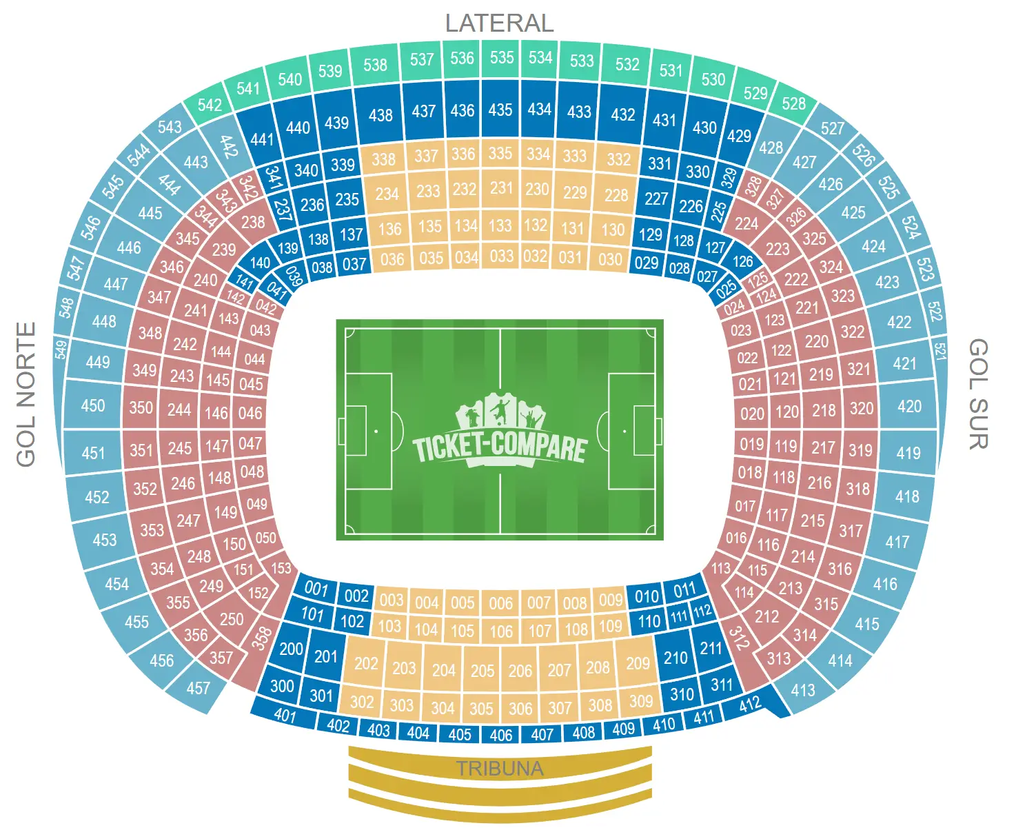 Plano de asientos de Camp Nou