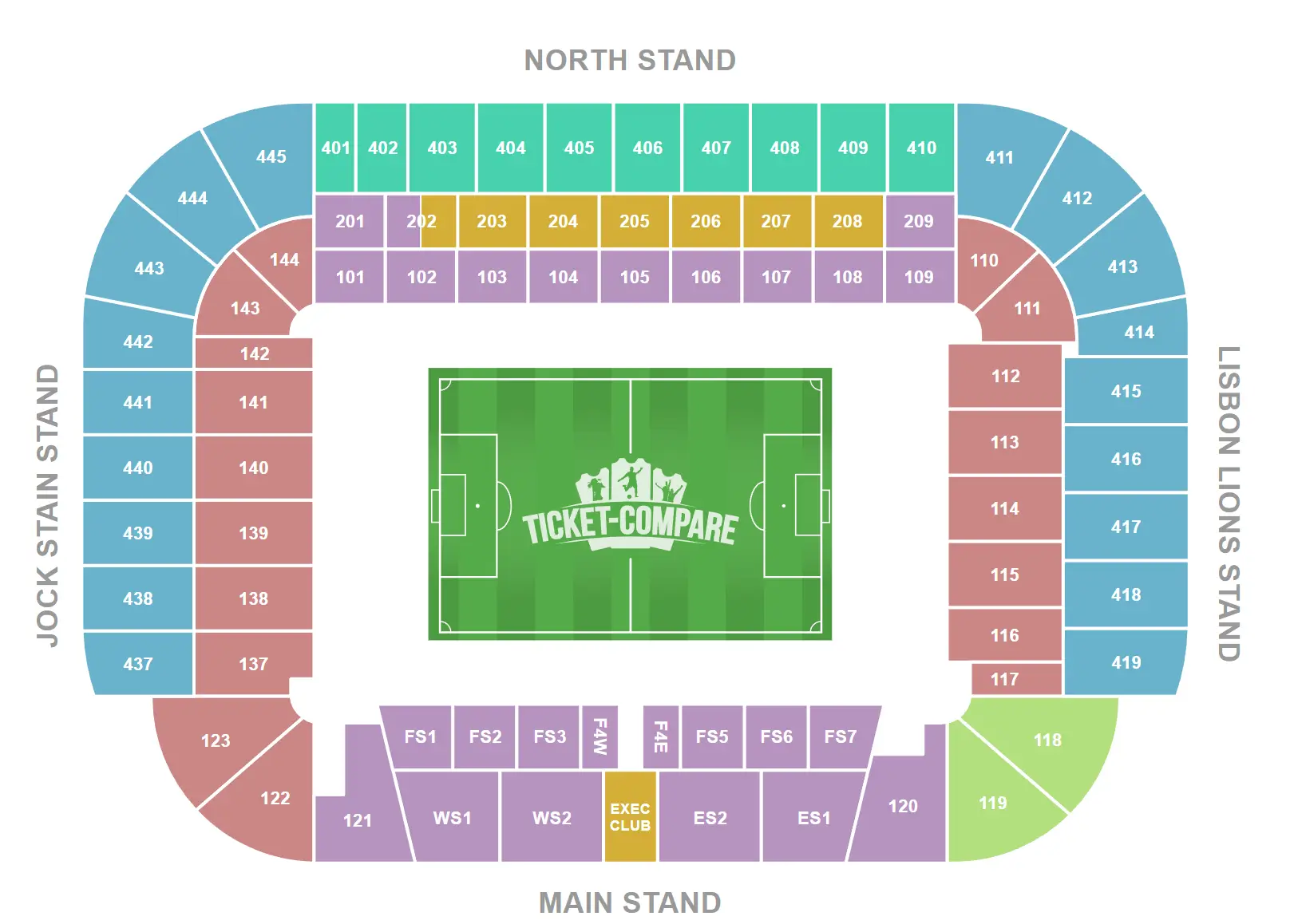 Plano de asientos de Celtic Park