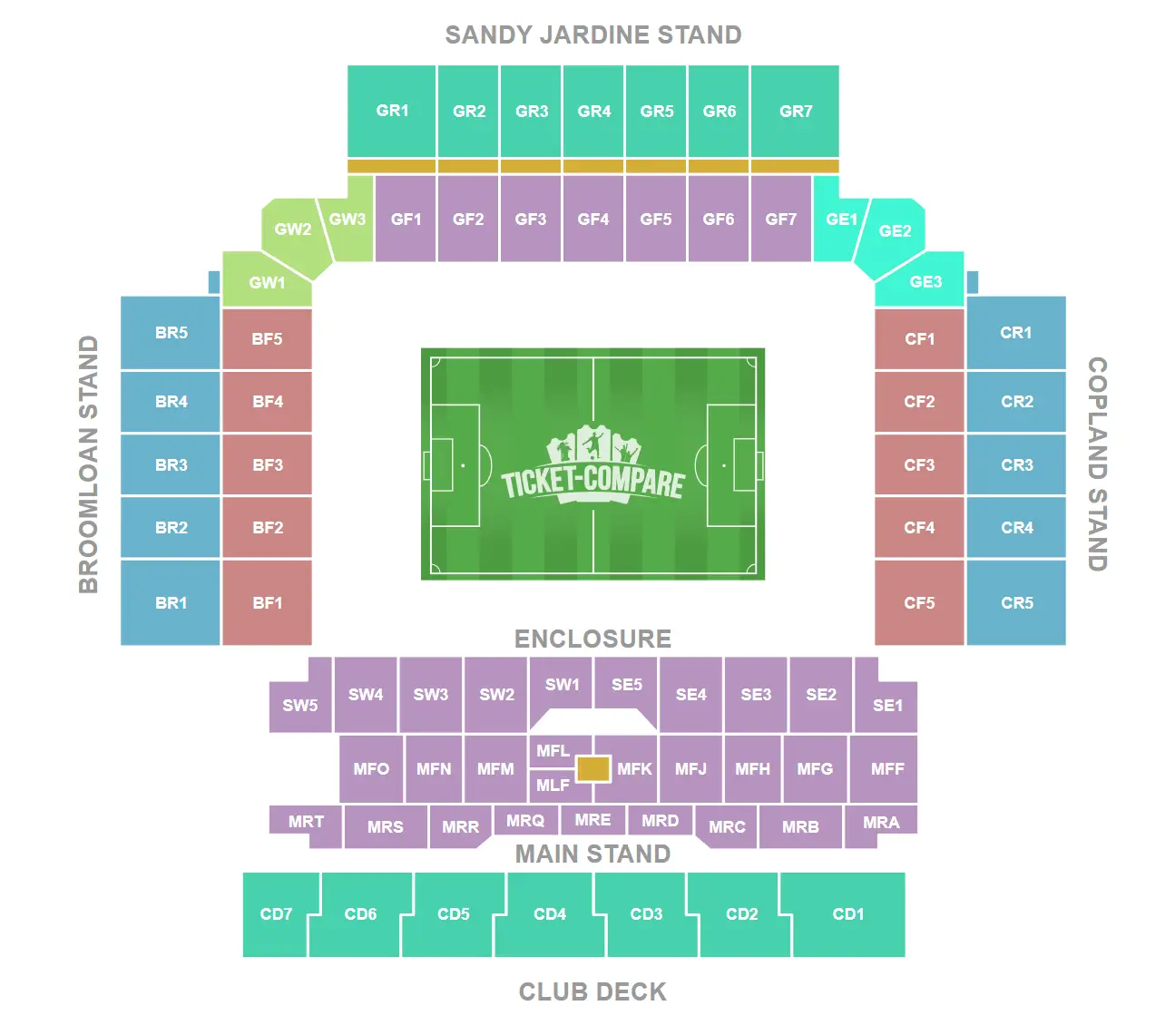 Plano de asientos de Ibrox Stadium