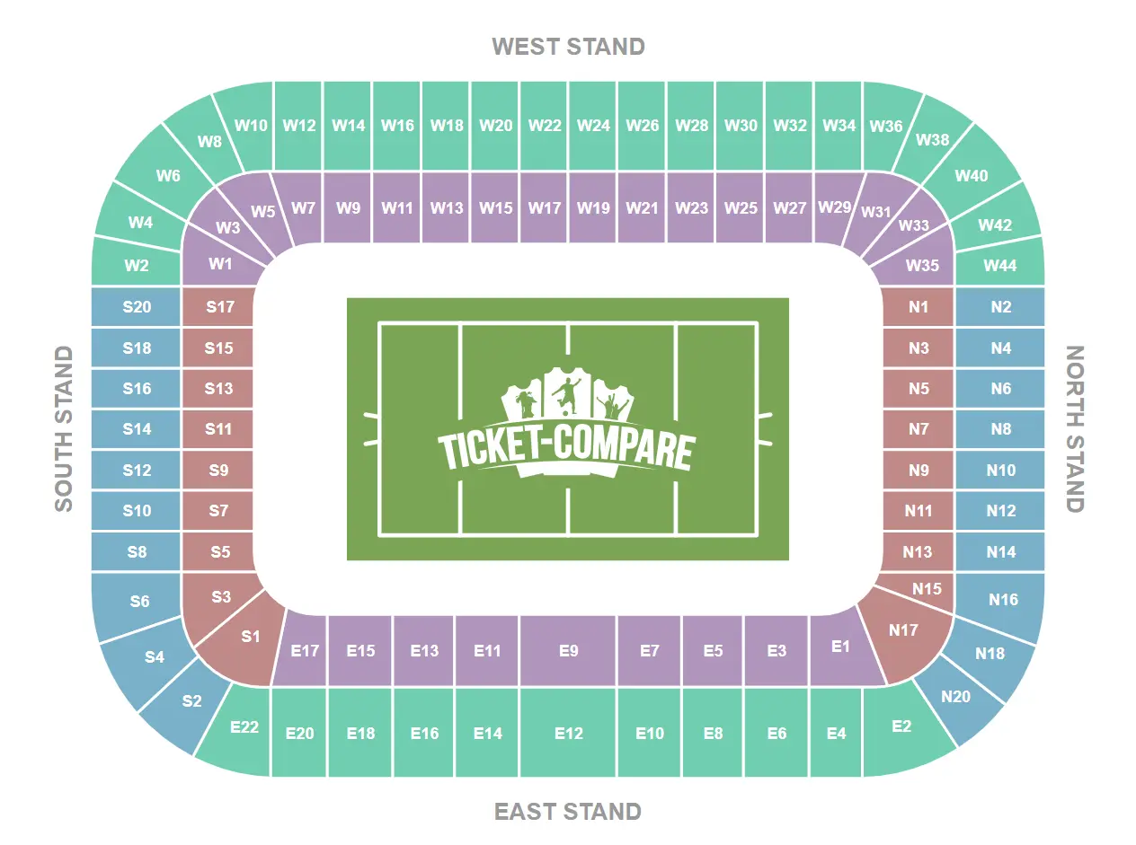 Plano de asientos de Murrayfield