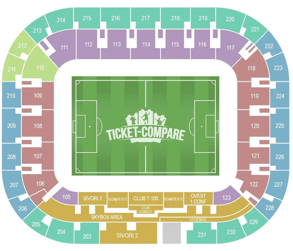 Plano de asientos de Juventus Stadium