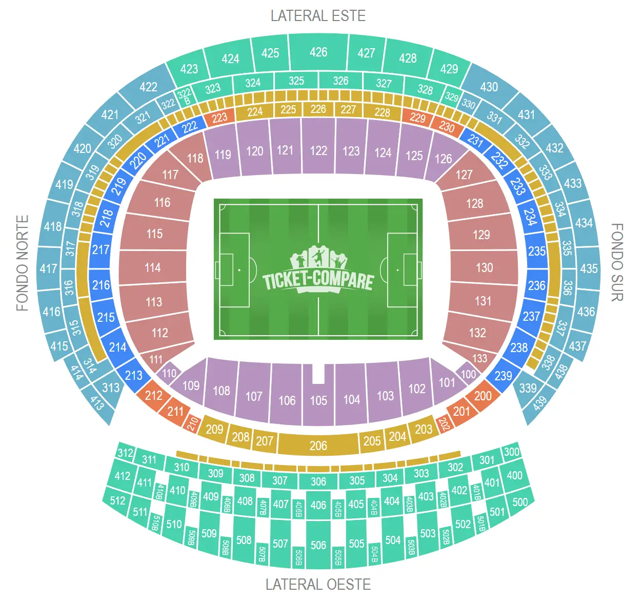 Plano de asientos de Estadio Metropolitano