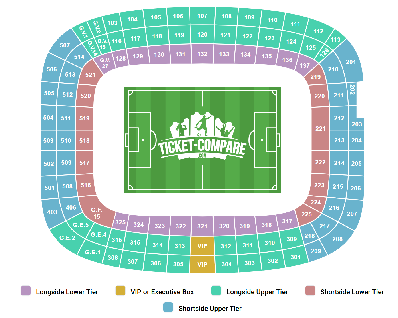 Plano de asientos de Estadi Ciutat de Valencia