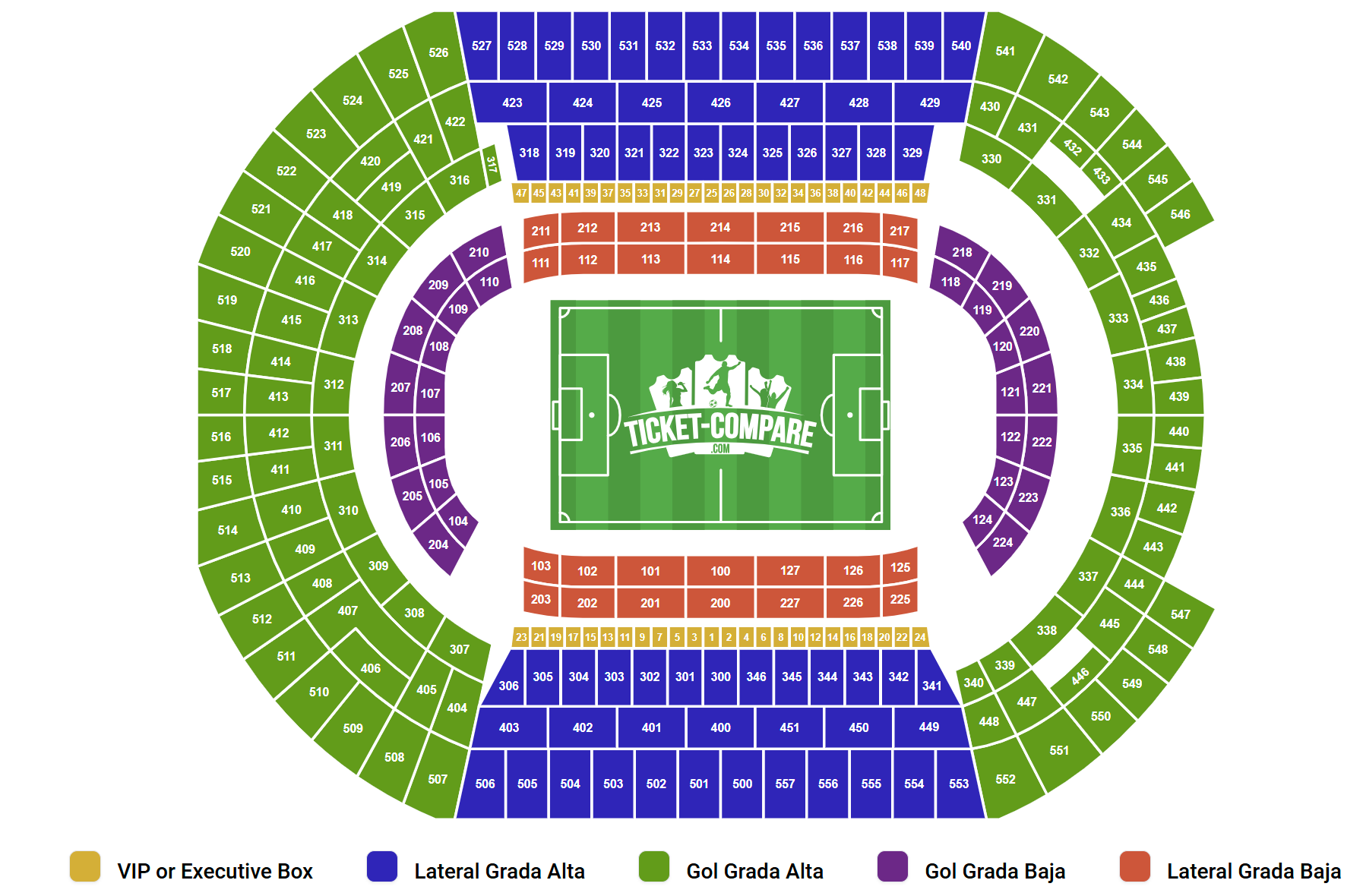 Plano de asientos de Estadio Olímpico de La Cartuja