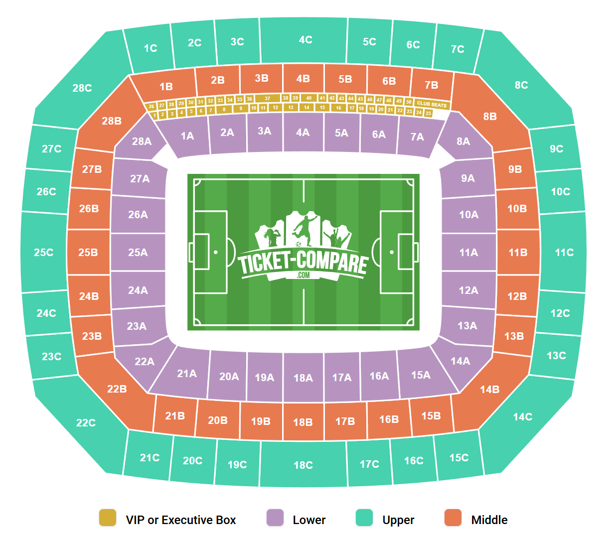 Plano de asientos de Volksparkstadion