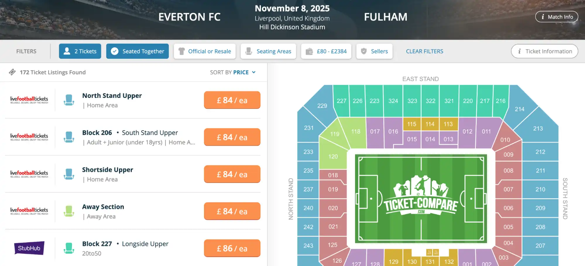 Entradas Everton-Fulham