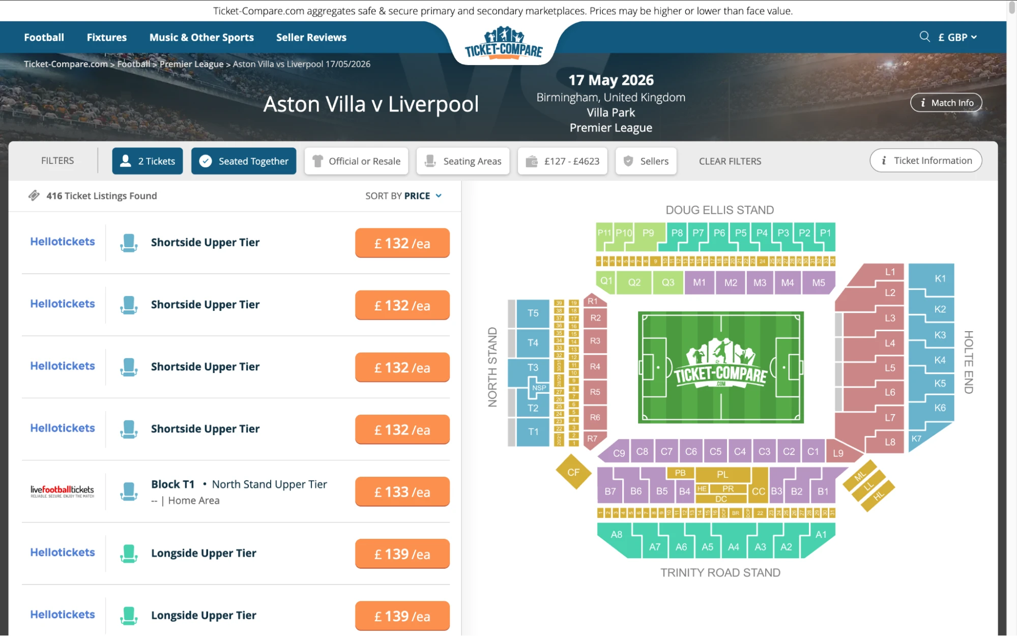 Captura entradas Aston Villa vs Liverpool