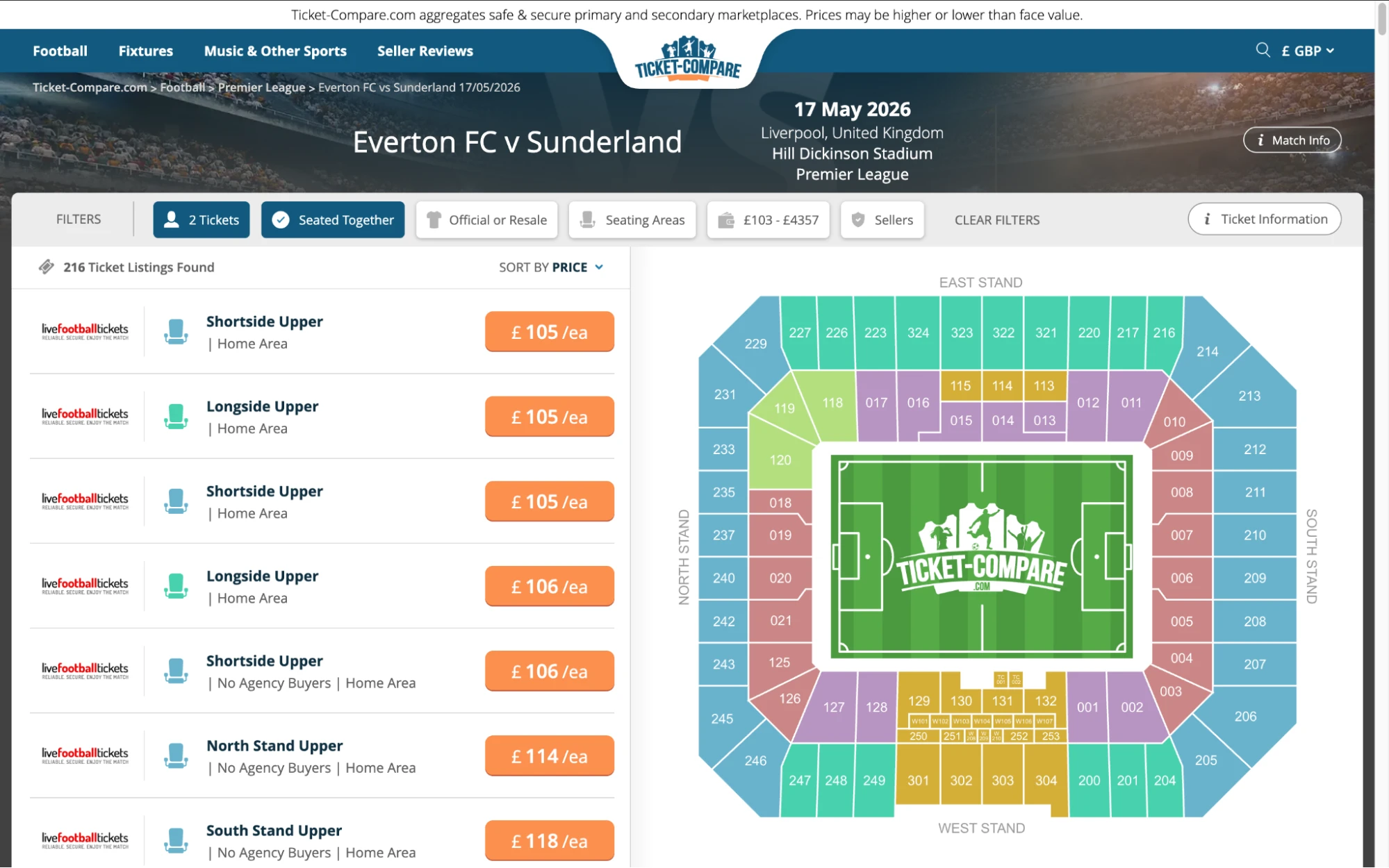Captura de Entradas Everton v Sunderland
