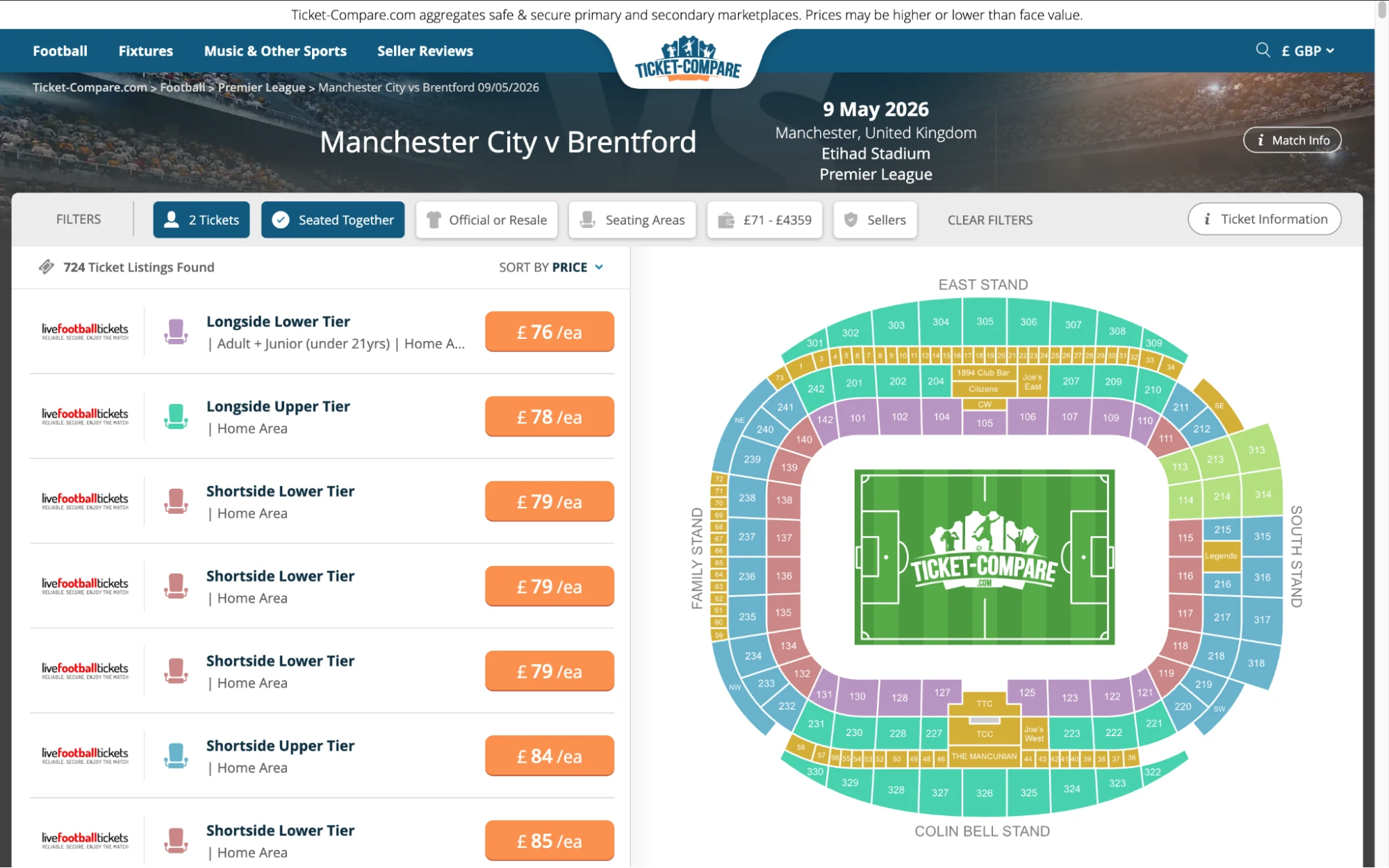 Captura pantallas entradas Man City v Brentford