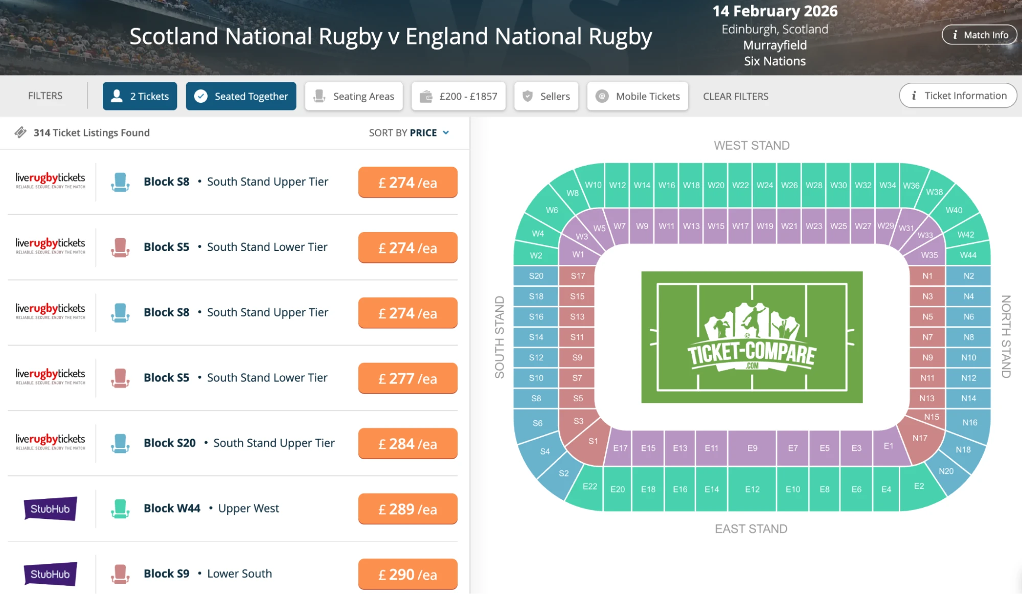 Captura de Entradas Escocia Rugby vs Inglaterra