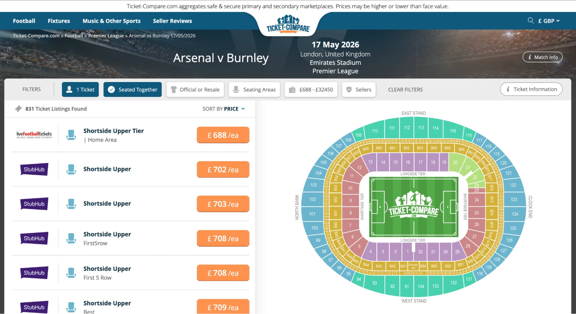 Captura de la página de entradas Arsenal vs Burnley