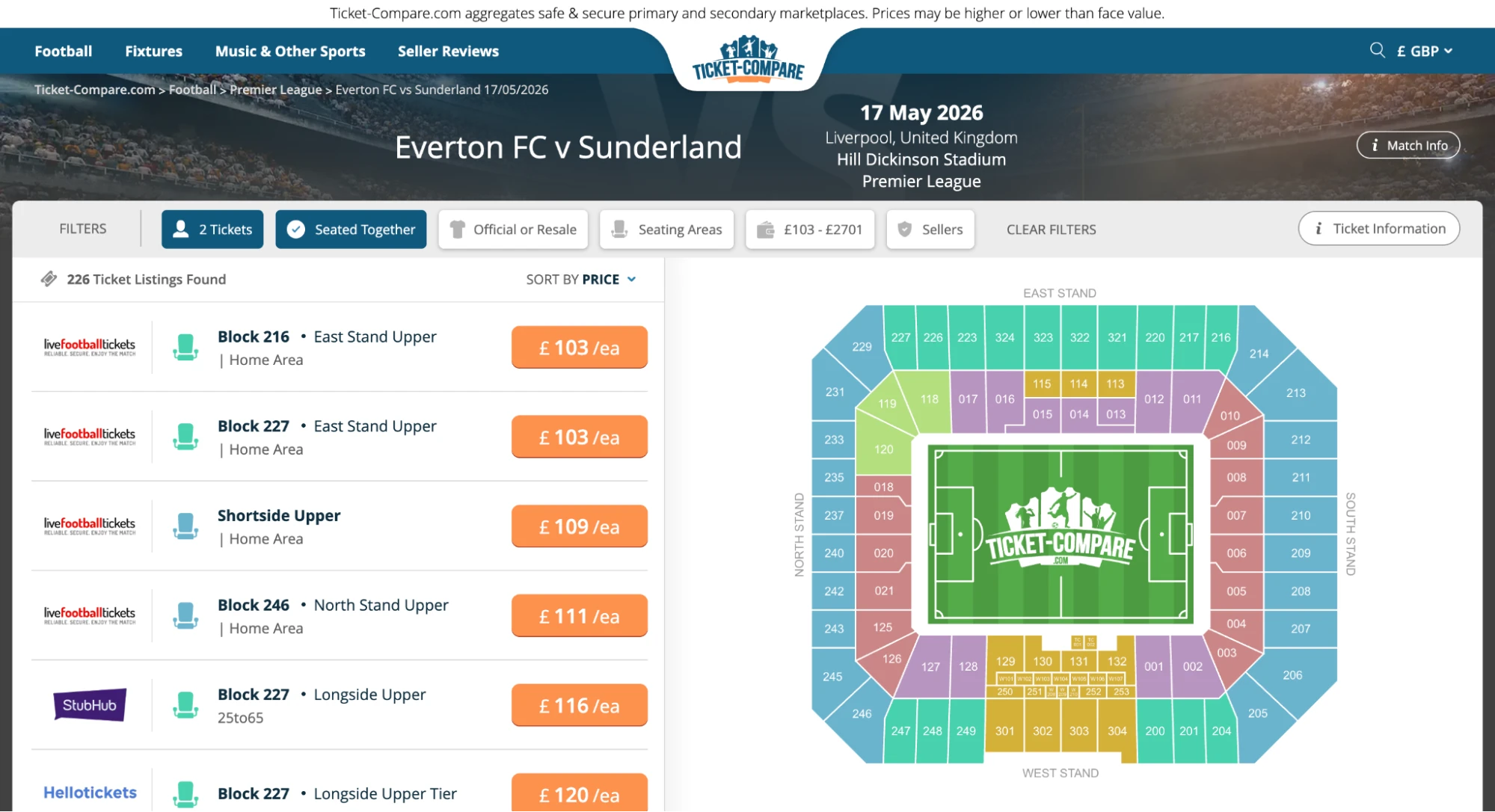 Pantalla de Entradas Everton vs Sunderland