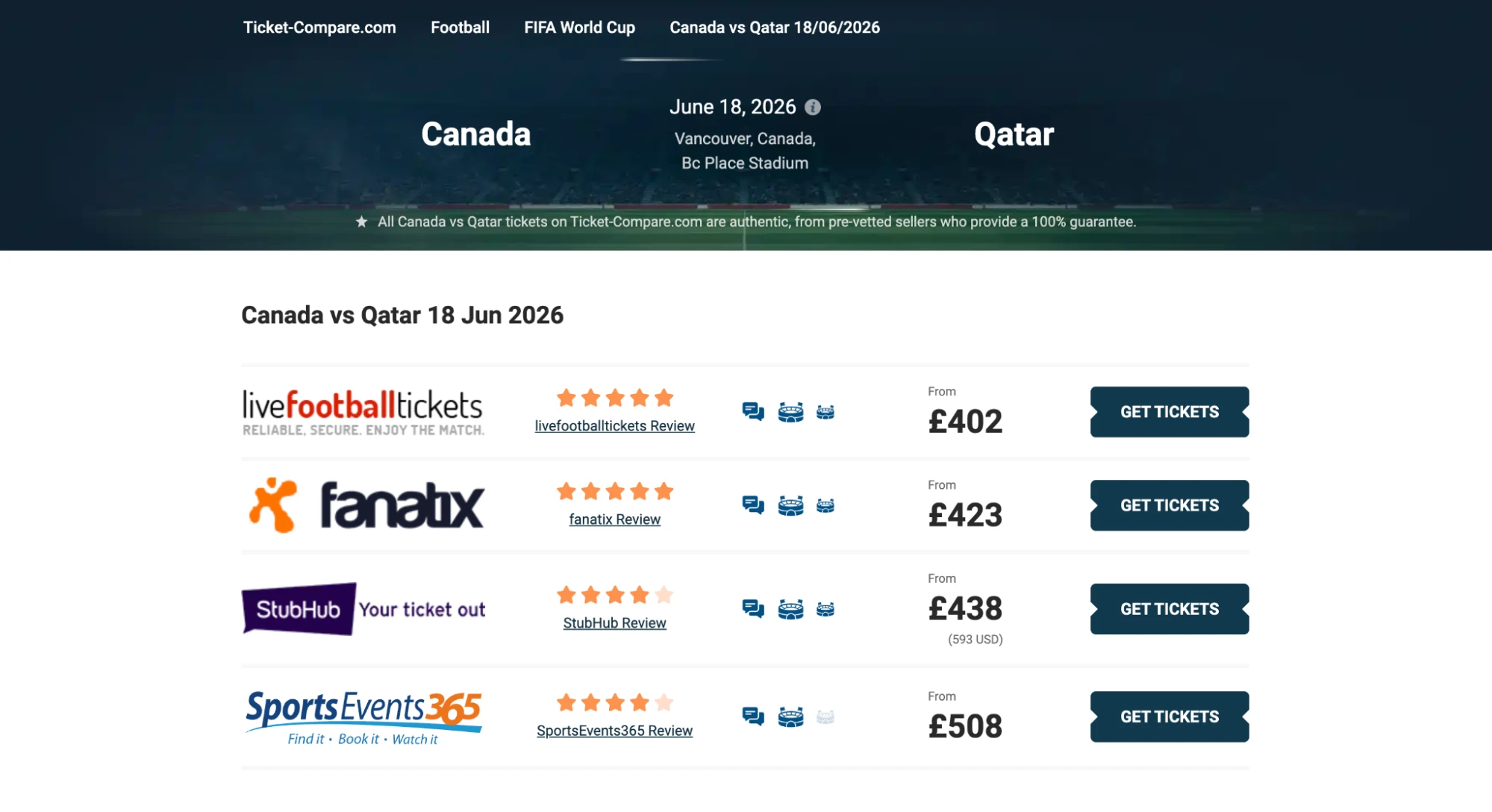 screenshot de la página entradas Canadá vs Qatar