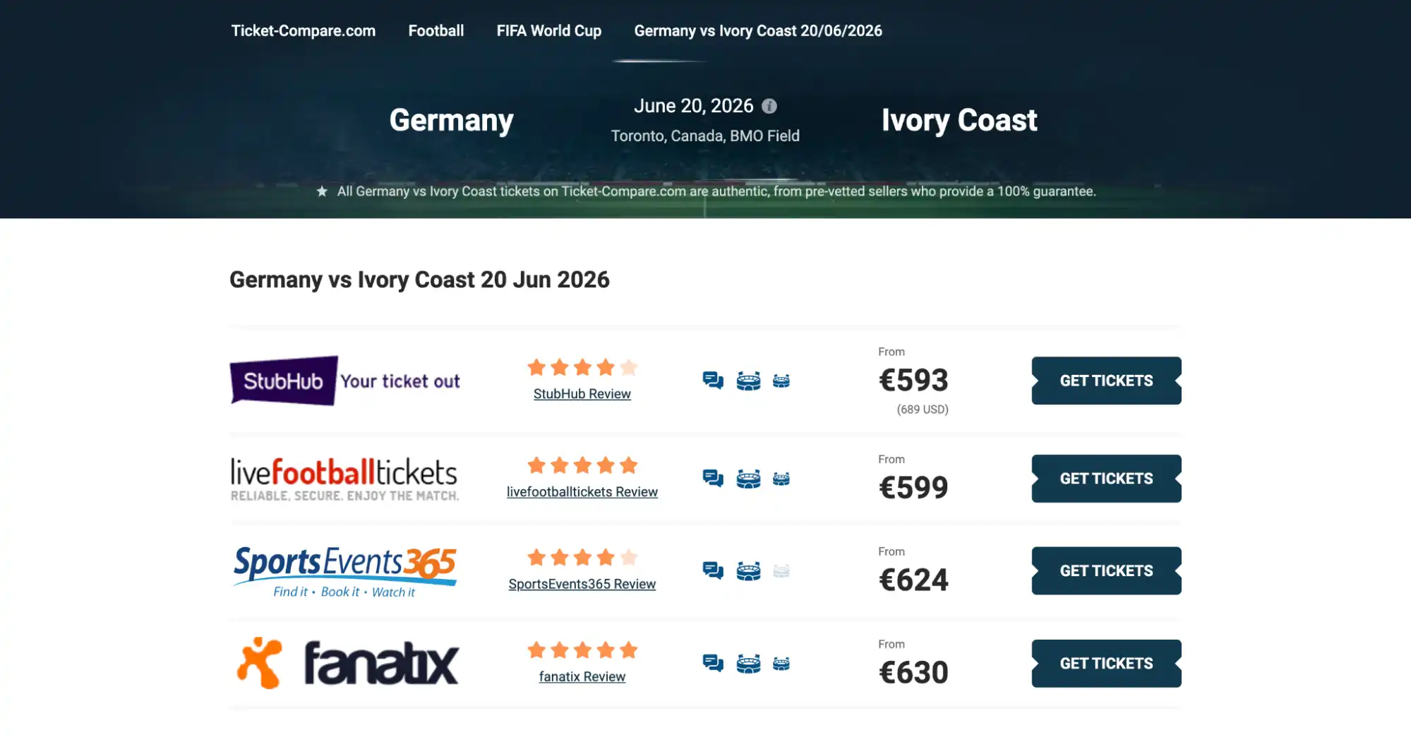 screenshot de la página de entradas Alemania vs Costa de Marfil