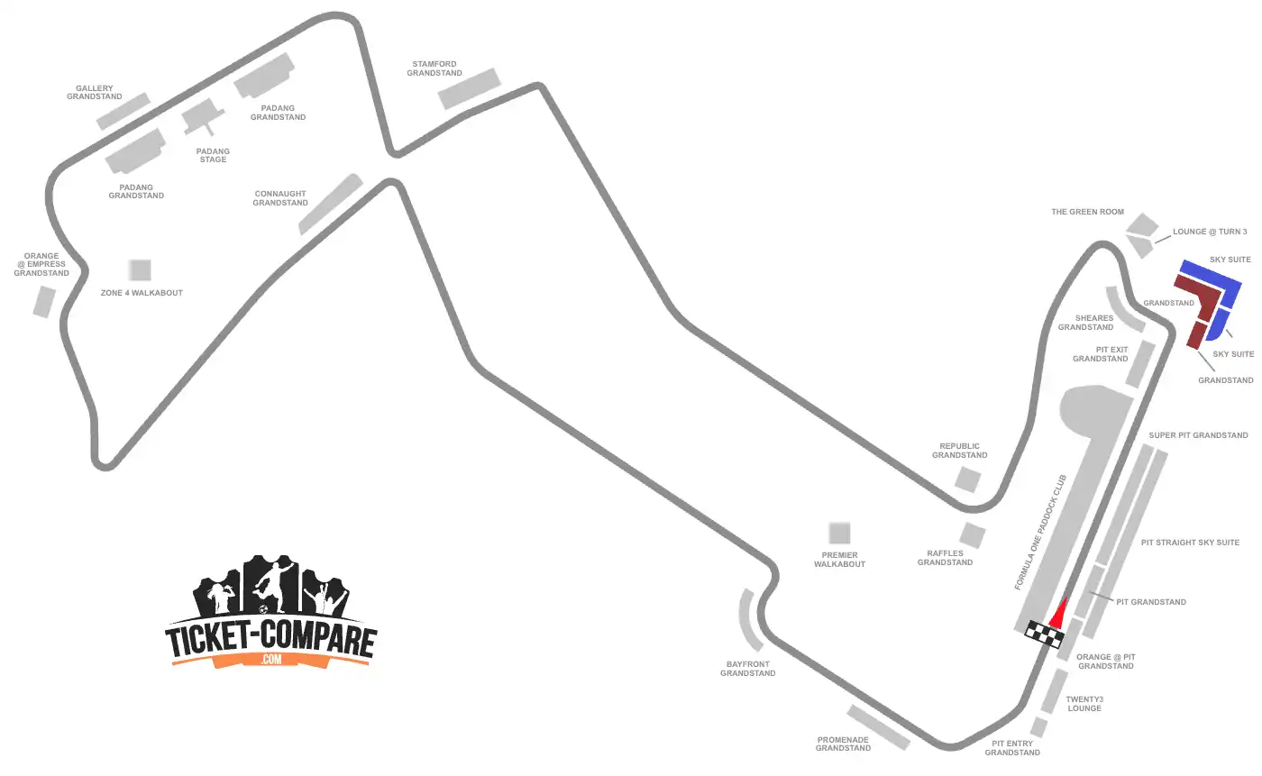Plano con Turn 1 y Turn 2 destacados