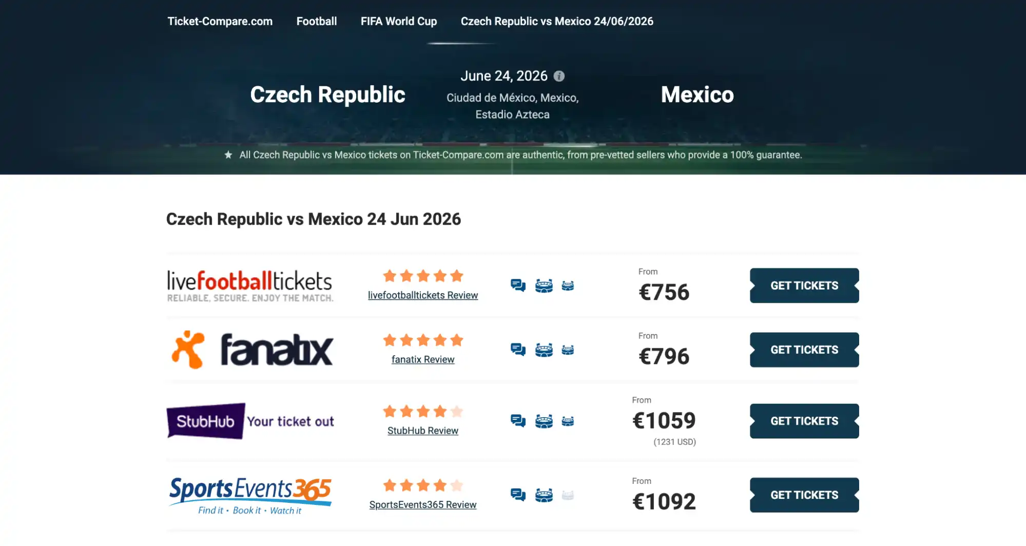 Captura de entrada República Checa vs México en comparador