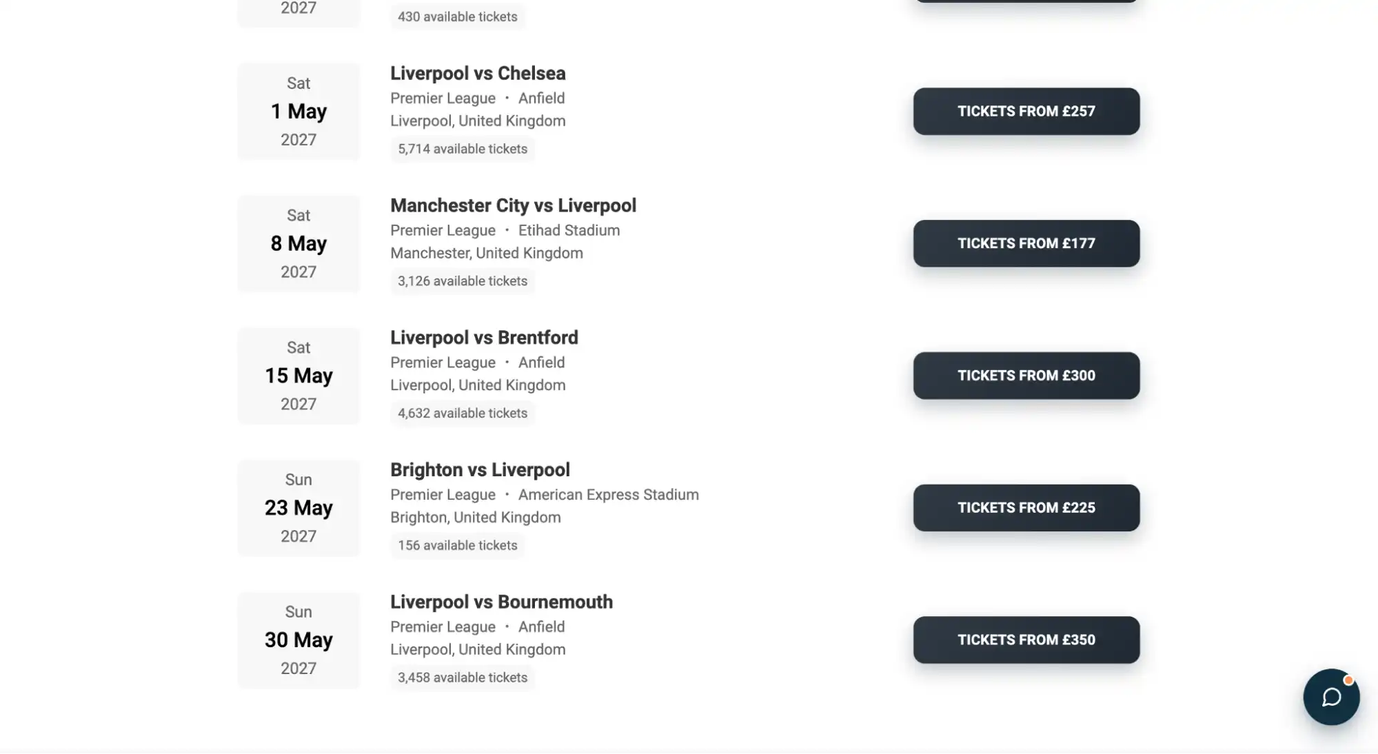 captura de página de entradas Premier League en Ticket-Compare.com